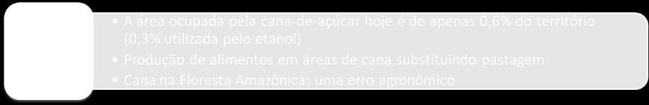 Região Amazônica,