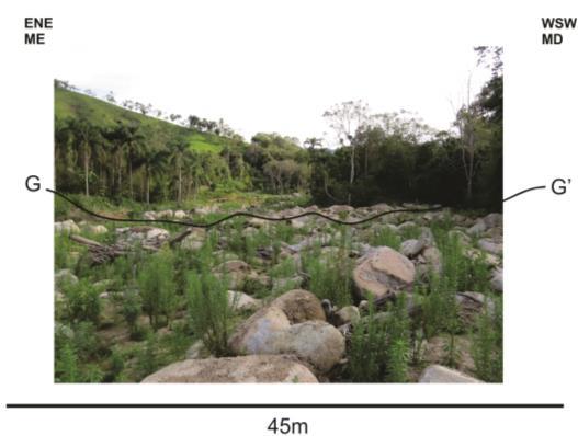 4.5. Seção S5 (G-G ) Os matacões, cujo diâmetro médio é da ordem de 5 m, encontram-se fraturados, com evidência de transporte e impactos, em meio a uma matriz de cascalho e areia grossa.