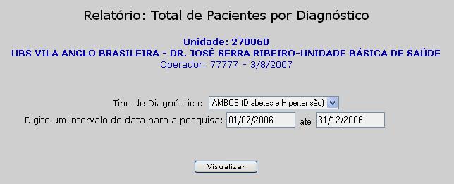 total de pacientes que tiveram prescrições cadastradas no Remédio em Casa com o diagnóstico de Diabete, Hipertensão ou de Ambos os diagnósticos e também diagnóstico de dislipidemia. OBS.