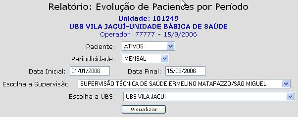 3. Relatório da Evolução de Pacientes Por Período Entramos no menu Relatórios / Remédio em Casa / Evolução de Pacientes por Período; Selecionamos o relatório de pacientes: Ativos, Inativos ou todos