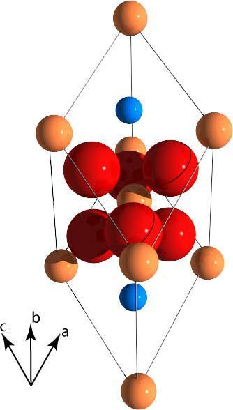 Capítulo 2 REVISÃO BIBLIOGRÁFICA 19 Figura 3. Distorção de uma cela unitária perovskita romboédrica. A: esferas azuis; B: esferas laranjas e Oxigênio: esferas vermelhas.