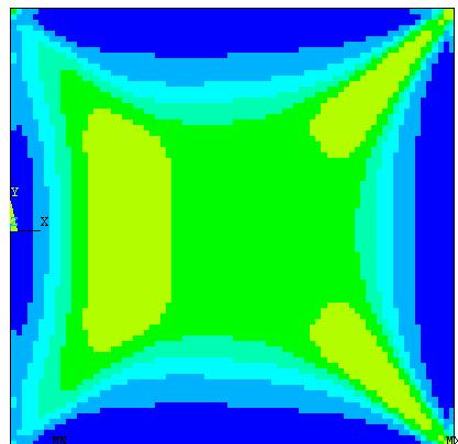 O matrial scolhido foi o aço, cujo módulo d lasticidad é rstrição volumétrica é d 40% do volum inicial. Figura 2: Modlo da placa plana submtida ao MOT. E = 210GPa o coficint d Poisson ν = 0, 3.