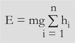 onde: E = energia de impacto, resultante de n impactos (em Joules); m = massa da esfera metálica (m = 623g); g = aceleração da gravidade (adotado g = 9,8m/s 2 ); n = número de golpes sofridos pelo