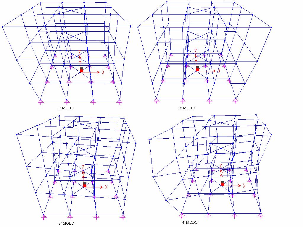 Análise da interação solo-estrutura 9 Figura 6.