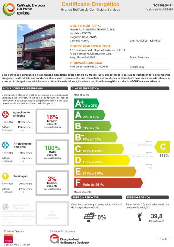 OBRIGATORIEDADE Desde 1 de Janeiro de 2009 todos os edifícios de serviços com mais de 1 000 m 2 têm de ter Certificado Energético E AINDA: Afixação do Certificado Energético em local visível no