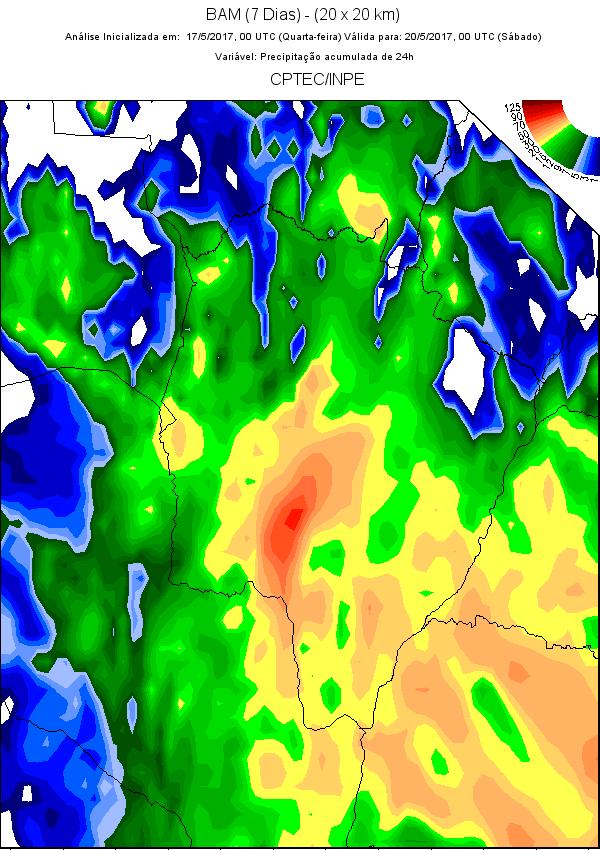Previsão do tempo para o Mato Grosso do Sul De acordo com o modelo Global