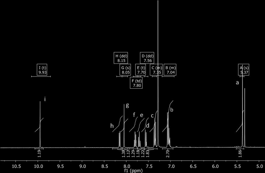 Figura 9: Espectro de RMN H (400 MHz, CDCl 3 ) do composto (9) Para a síntese do segundo derivado triazólico obtido neste trabalho partiu-se dos compostos (2) e (6) como reagentes.