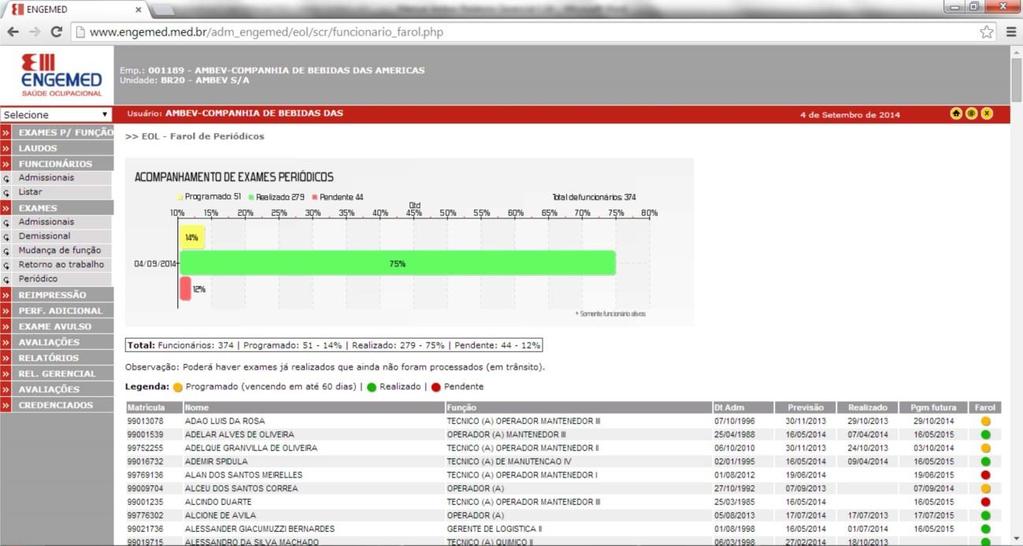 19.2 TELA INICIAL DO CLIENTE (ACESSO PARA MAIS DE UM CÓDIGO AMBEV).