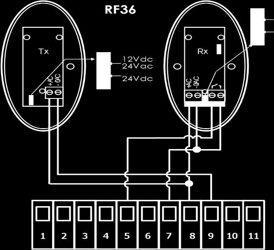 MANUAL Q80S PROGRAMAÇÃO BÁSICA NÃO DISPENSA