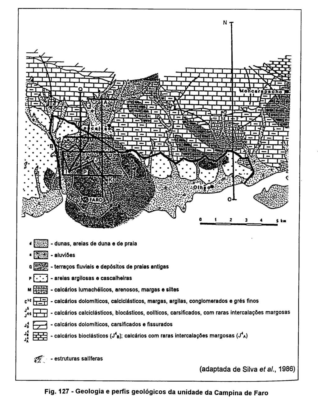 Capítulo 3 Caracterização geral da área de estudo As zonas de sapal da Ria Formosa, não fazem parte da área de estudo, constituindo a zona de descarga no limite Sul da área. Segundo Manuppella et al.