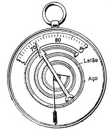 clínico  de