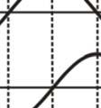 (π/ /2ω)=5π/22 rad βz=2π+ω.