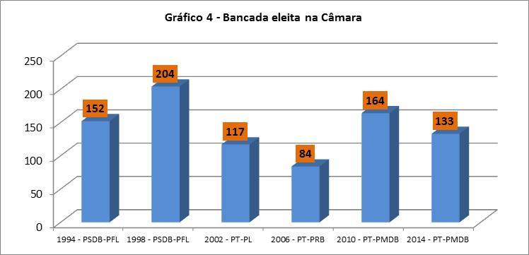 Konrad-Adenauer-Stiftung e. V. 9 Sobre o autor: Humberto Dantas doutor em ciência política, conselheiro e parceiro da KAS em ações de educação política.