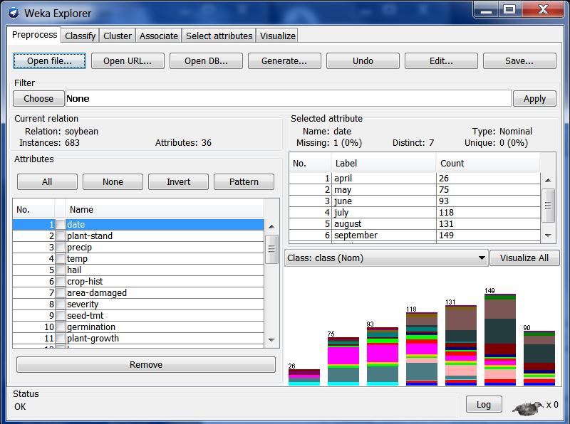 WEKA: Explorer GUI Aba Preprocess: leitura de arquivos e manipulação de dados É possível ler, editar e salvar arquivos, bem como aplicar filtros aos dados.