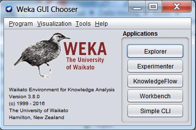 WEKA GUI Chooser Painel de controle de