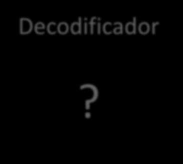 Circuito Lógico de um Decodificador de BCD para Display de 7 segmentos Como seria o circuito lógico de um decodificador de BCD para 7 segmentos?