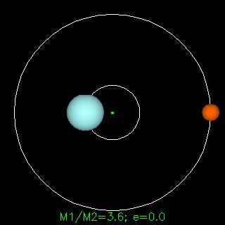 Esta pode ser derivada das Leis de Newton: m1m G a T = 4π a = 4π G m1 ( + m ) m 1 m F 1 F v 1 F Resultando a Terceira Lei de Kepler: v a = ( m