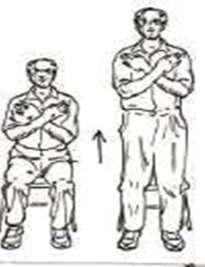 Teste de força dos membros inferiores, no ato sentar e levantar da cadeira.