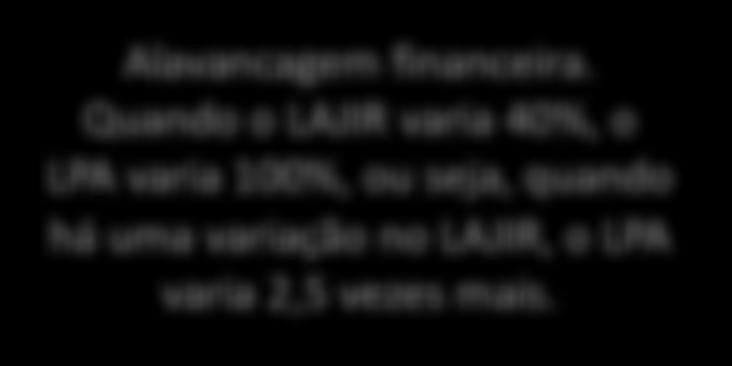 000,00 e R$ 14.000,00? Alavancagem financeira.