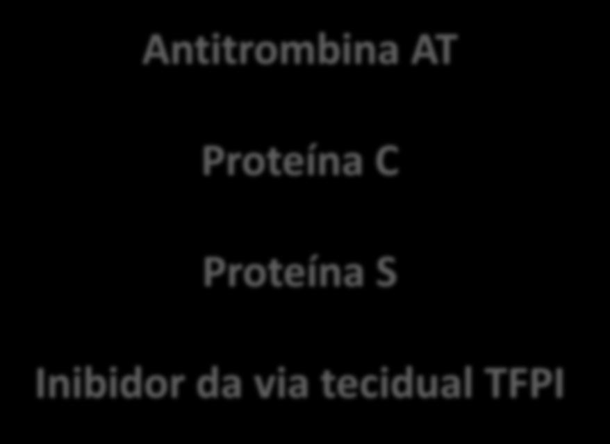 Inibidores Fisiológicos da geração de Trombina