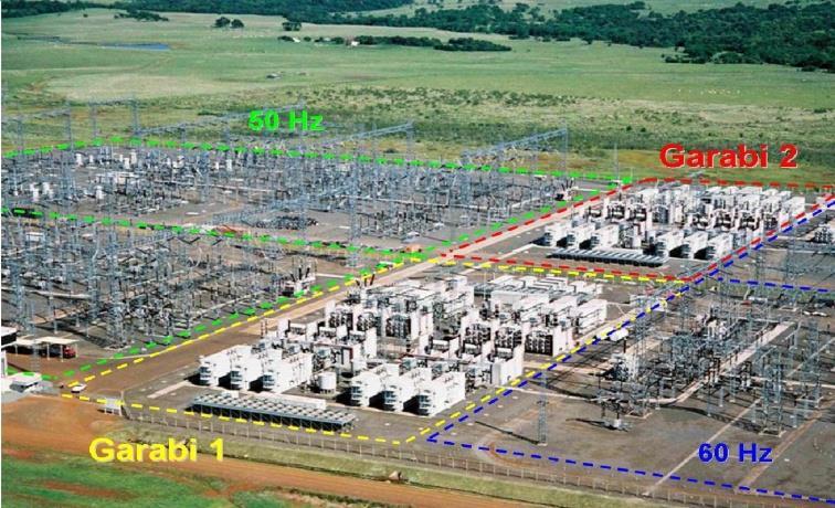 Instalada: 658 MW (10 unidades geradoras) Energia Assegurada: 415