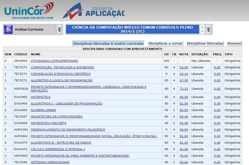 Em Análise Curricular, o aluno pode visualizar: Disciplinas Liberadas X Matriz