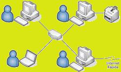 relação à utilização de um mainframe) sem grande perda de recursos Ambiente