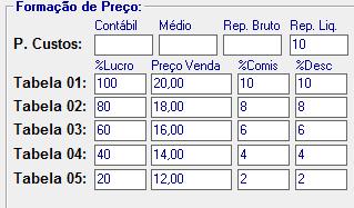 Depois você ira preencher o campo de tipo de tributação, para saber seu tipo de tributação você terá que entrar em contato com seu contador.