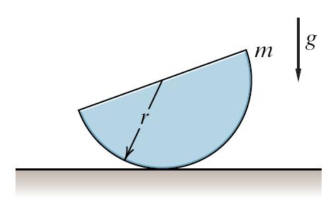 7. Obtenha o período de pequenas oscilações do hemisfério abaixo, mediante a hipótese de rolamento sem deslizamento.