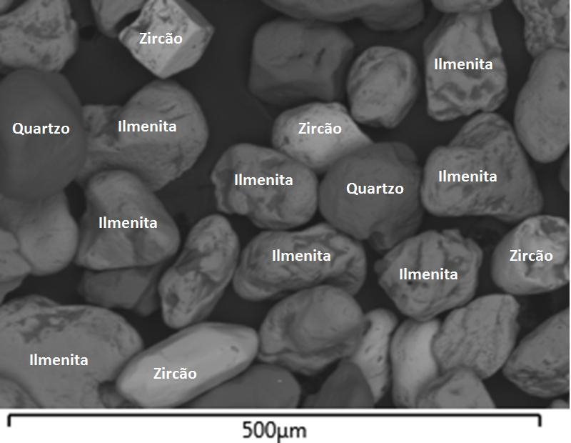 Gráfico com o percentual dos minerais pesados presentes nos sedimentos da praia dos Artistas, obtidos a partir da análise no