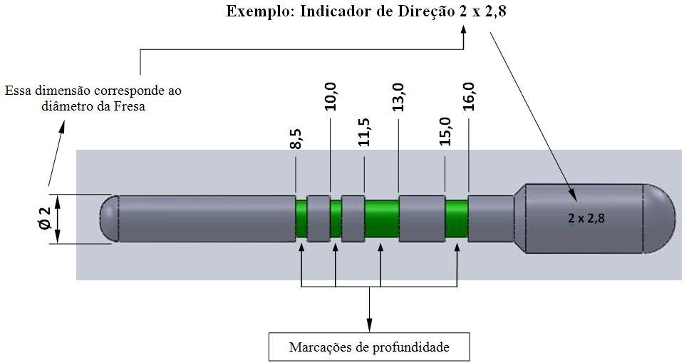 REV.: 01 FL 1 de 8 NOME TÉCNICO: INSTRUMENTOS DE USO ODONTOLÓGICO NOME COMERCIAL: MODELO COMERCIAL: Indicador de Direção Medidor Radiográfico Sonda Milimetrada Ponta Única Sonda Milimetrada Ponta