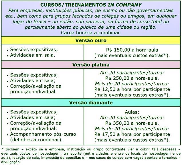 Investimento Obs.