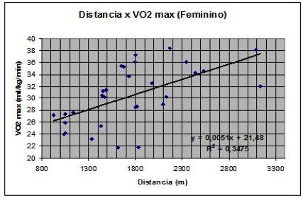 Banco do Brasil - TI (Escriturário) Informática Márcio Henecke Ferramentas utilizadas para Algoritmos Supervisionados KNN (k-nearest Neighbors) ou k-vizinhos mais próximos Ferramenta mais utilizada