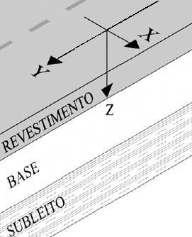 26 ESRS ESRD ETD ETT EDD EE Pressão CA BGS Subl.