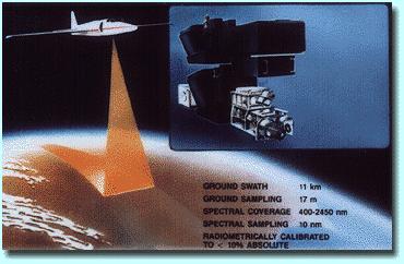 Satélites e Sensores: AVIRIS