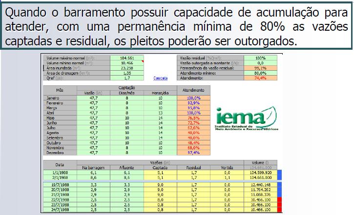 Barragens http://189.84.218.229/aplicmap/geral.htm?