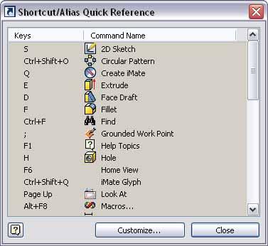 Shortcut/Alias Quick Reference A caixa de diálogo Shortcut/Alias Quick Reference mostra todas as teclas padrão de