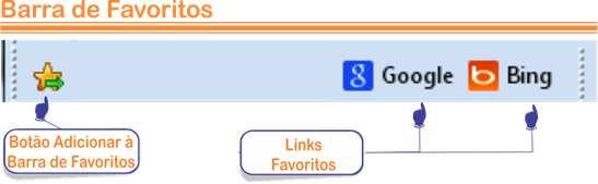 Em versões anteriores do Internet Explorer a barra de Favoritos é conhecida como barra de Links, nela podemos armazenar os links de endereços favoritos.