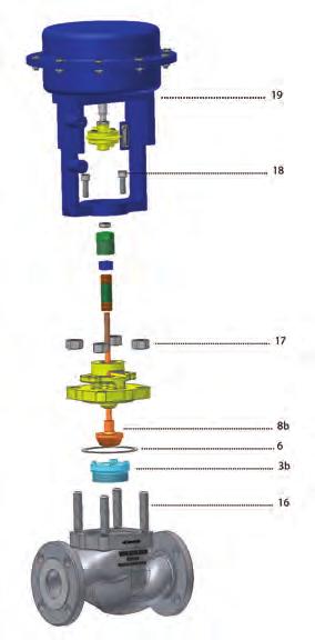 como padrão de fabricação. Análise de pressão e velocidade em gaiola multiestágio.