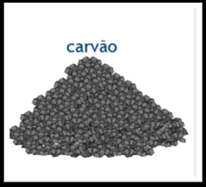 Os Problemas Ambientais do Uso do Carvão 1 Gwe produzido com carvão gera 400.