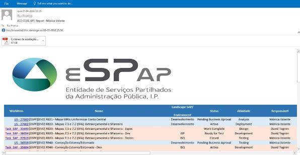 5. Aplicação dos princípios CCOE SAP na ESPAP Figura 5.6 Excerto do operations handbook relativo à gestão de Quality Gates Fonte: ESPAP, I.P. (2016) Os capítulos do operations handbook não ilustrados são representados na seguinte tabela.