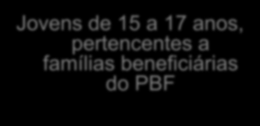 DIRETORIA DE PROTEÇÃO SOCIAL BÁSICA - DPSB PROJOVEM ADOLESCENTE Demanda estimulada