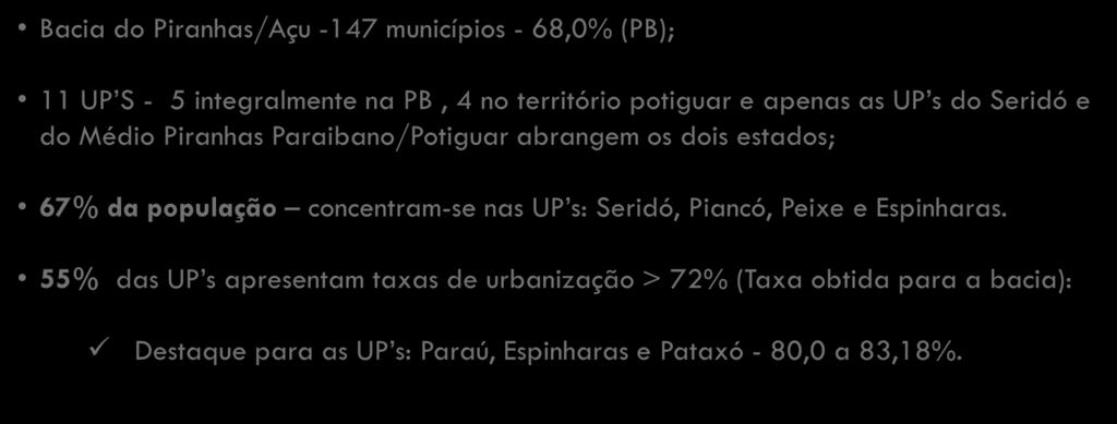 Caracterização Socioeconômica Distribuição Geográfica da População Bacia do Piranhas/Açu -147 municípios - 68,0% (PB); 11 UP S - 5 integralmente na PB, 4 no território potiguar e apenas as UP s do