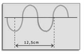 10 8 Hz. Sabendo-se que a velocidade das ondas eletromagnéticas no ar vale, aproximadamente, 3,0 x 10 8 m/s, determine o seu comprimento de onda.