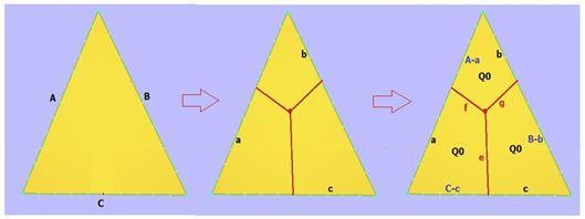 33 Figura 2.8: Condição de triplo mapeamento bilinear sobre um domínio triangular Da figura deve-se cumprir que: a = B b (2.5) b = C c (2.6) c = A a (2.7) Somamos as três expressões da eq. (2.2).