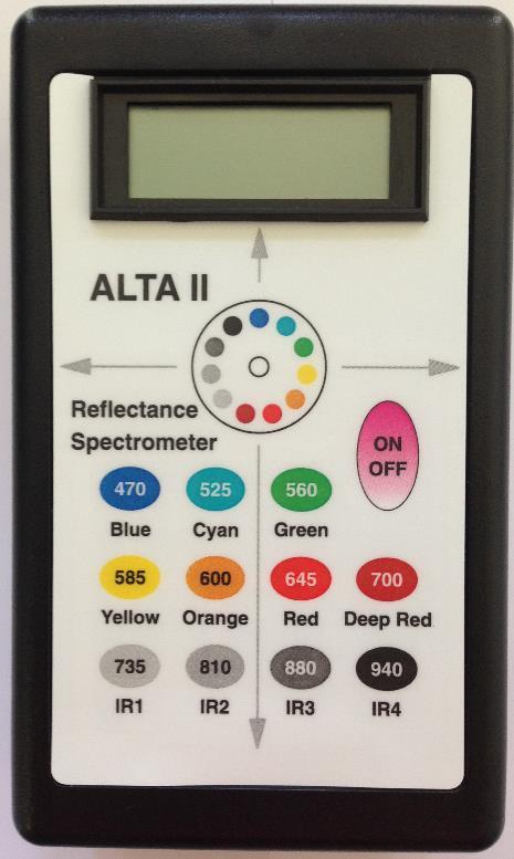 6 Figura 3 - Espectrômetro ALTA II.