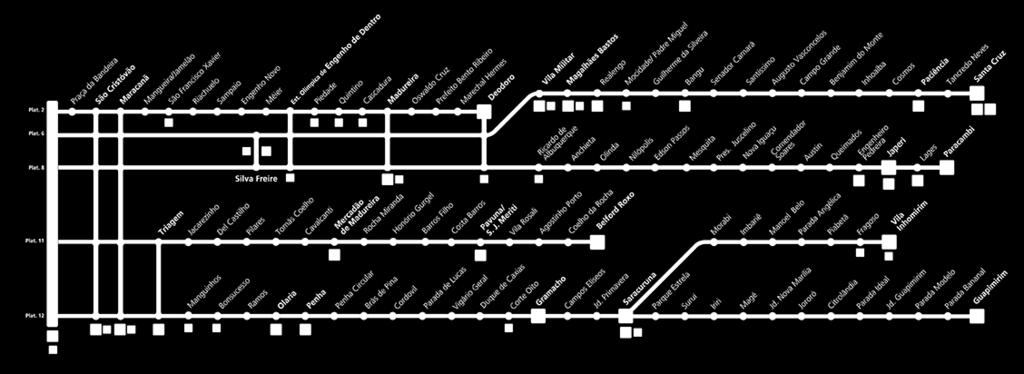 INTRODUÇÃO O sistema ferroviário de passageiros da Região Metropolitana do Rio de Janeiro, com uma extensão de 270 km de linhas e 102