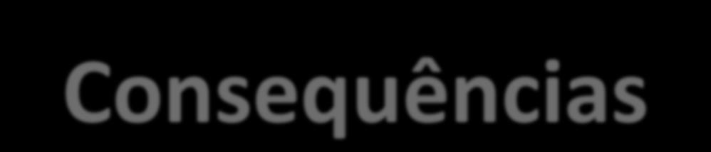 Consequências Perda de satisfação no trabalho e com a vida em geral Aumento do turnover Mudanças frequentes de emprego Fraco desempenho e