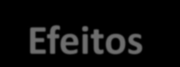 Efeitos Efeito spillover Ocorre quando a tensão no trabalho provoca tensão na vida familiar e é intraindividual.