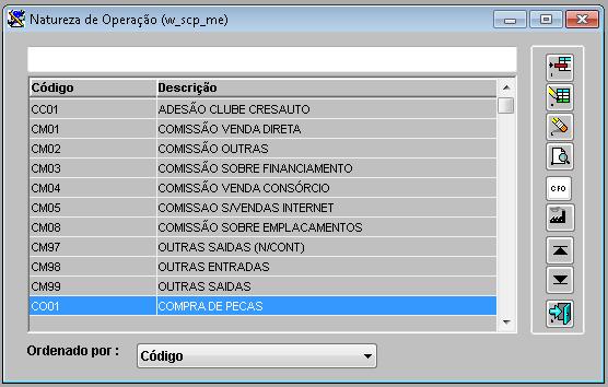 2 Figura 2: Lista de Naturezas de Operações.